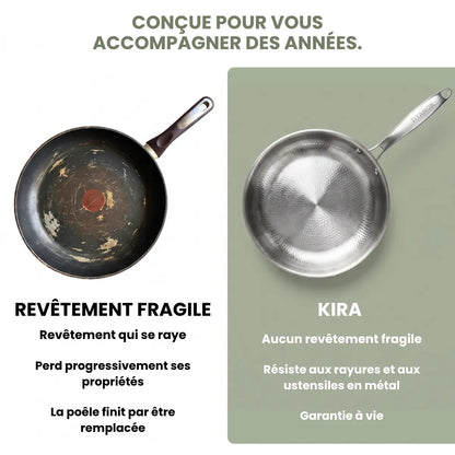 Poêle en Titane - Kira